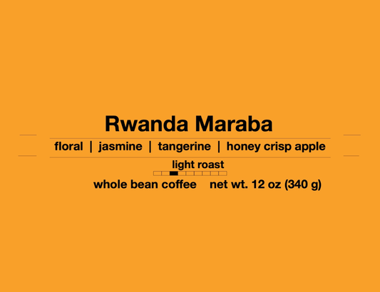 RWANDA