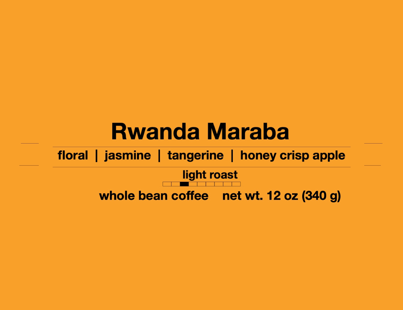 RWANDA